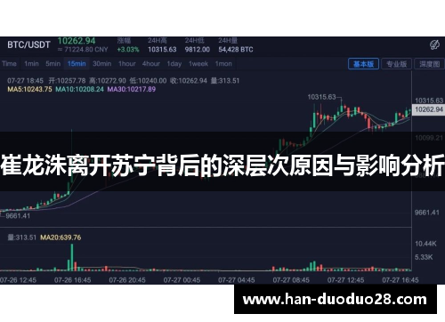崔龙洙离开苏宁背后的深层次原因与影响分析
