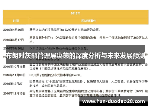 布朗对灰熊管理层决策的深度分析与未来发展预测