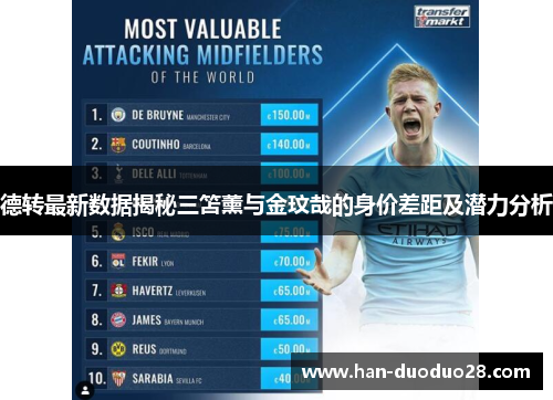 德转最新数据揭秘三笘薰与金玟哉的身价差距及潜力分析