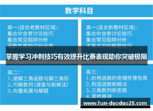 掌握学习冲刺技巧有效提升比赛表现助你突破极限