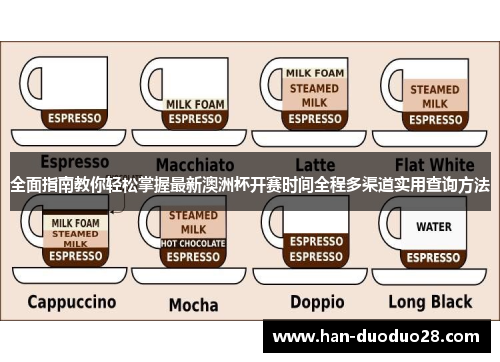全面指南教你轻松掌握最新澳洲杯开赛时间全程多渠道实用查询方法