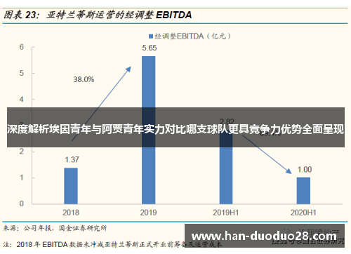 深度解析埃因青年与阿贾青年实力对比哪支球队更具竞争力优势全面呈现 深度解析埃因青年与阿贾青年实力对比哪支球队更具竞争力优势全面呈现