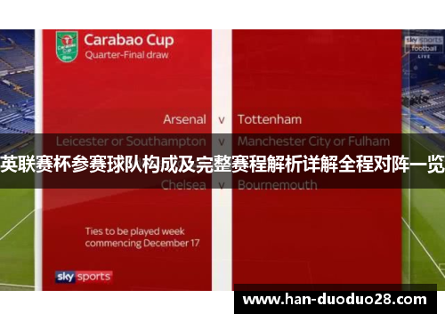 英联赛杯参赛球队构成及完整赛程解析详解全程对阵一览 英联赛杯参赛球队构成及完整赛程解析详解全程对阵一览