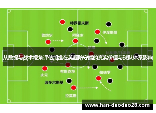 从数据与战术视角评估加维在英超防守端的真实价值与球队体系影响