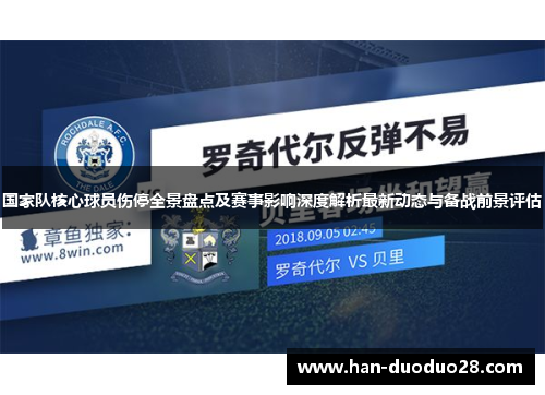 国家队核心球员伤停全景盘点及赛事影响深度解析最新动态与备战前景评估 国家队核心球员伤停全景盘点及赛事影响深度解析最新动态与备战前景评估