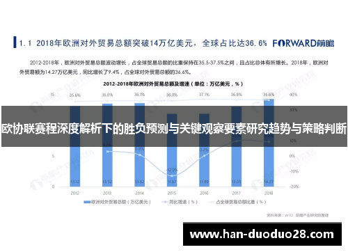 欧协联赛程深度解析下的胜负预测与关键观察要素研究趋势与策略判断 欧协联赛程深度解析下的胜负预测与关键观察要素研究趋势与策略判断