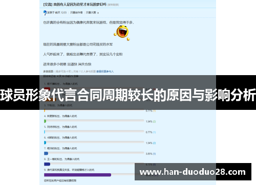 球员形象代言合同周期较长的原因与影响分析