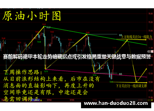 赛前解码德甲本轮走势暗藏拐点或引发格局重塑关键战意与数据预警 赛前解码德甲本轮走势暗藏拐点或引发格局重塑关键战意与数据预警