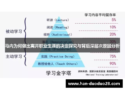 马内为何做出离开职业生涯的决定探究与背后深层次原因分析